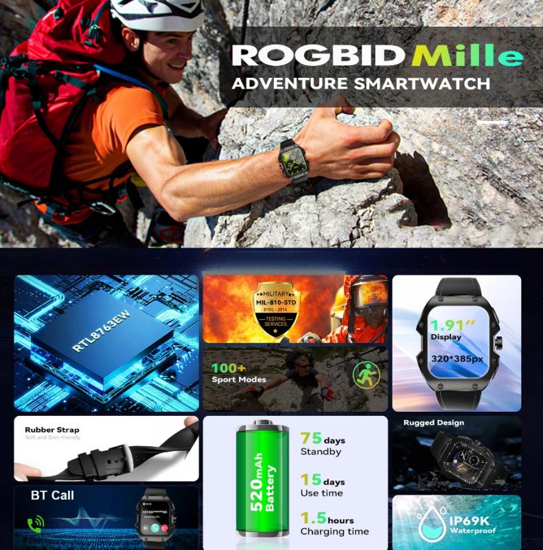 „Rogbid Mille“ esminės savybės