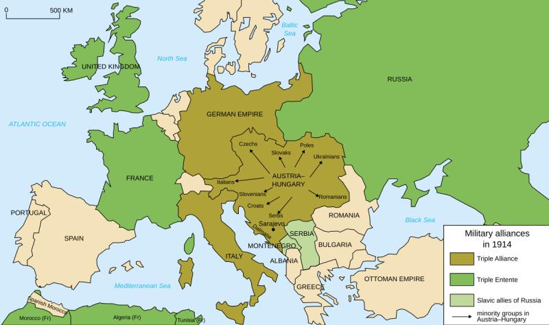 Europos aljansų žemėlapis 1914 m.