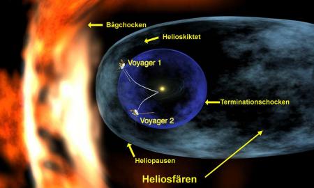 „Ugnies siena“. NASA zondai aptiko kažką keisto