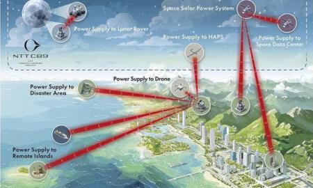 Teslos svajonė pildosi. Elektros perdavimas be laidų. Dabar tampa realybe!