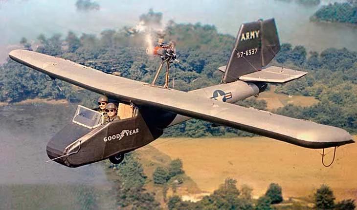 Goodyear Inflatoplane