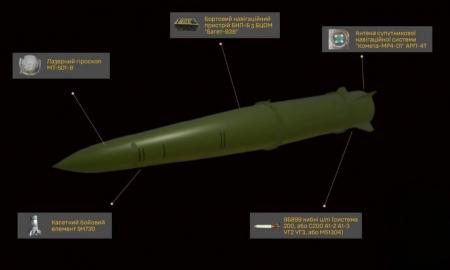 Jie išnagrinėjo rusų monstrą. Apie „Iskander-M“ to niekas nežinojo (Foto)