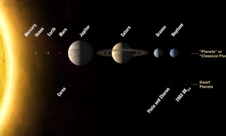 Atsakymas išvers nuo kėdės! Venera, o gal Marsas... Kokia planeta yra iš tikrųjų arčiausiai Žemės?