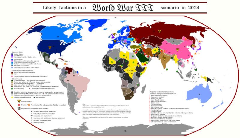 Trečiojo pasaulinio karo galimi aljansai
