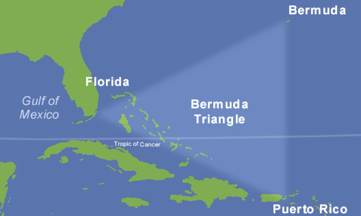 Mirtinas spąstų trikampis ar tiesiog mitas? Atsakyta į dešimtmečius kankinusį klausimą: kodėl pilotai čia „nekelia kojos“?