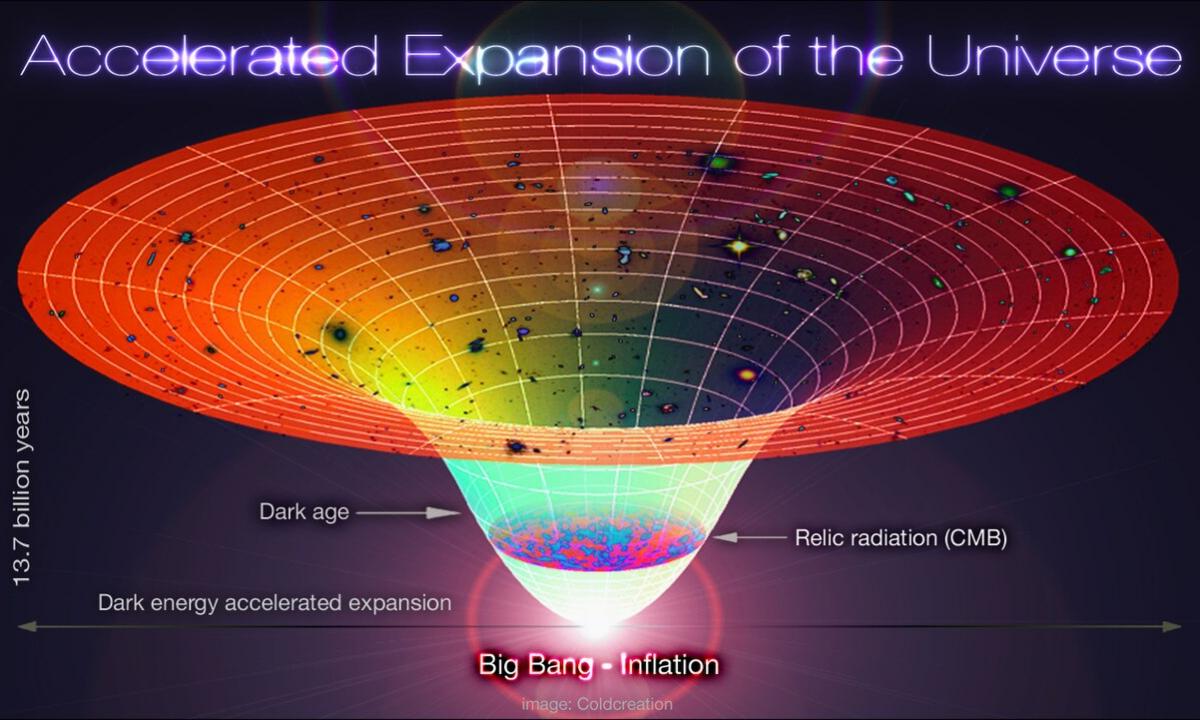 Paslaptinga karštoji medžiaga. Visiškai pakeičia Visatos idėją