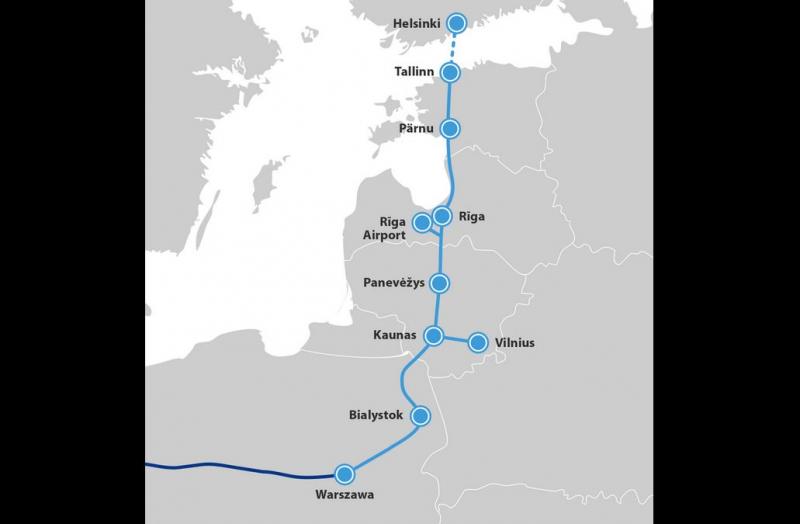 „Rail Baltica“