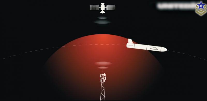 Asociatyvi nuotrauka