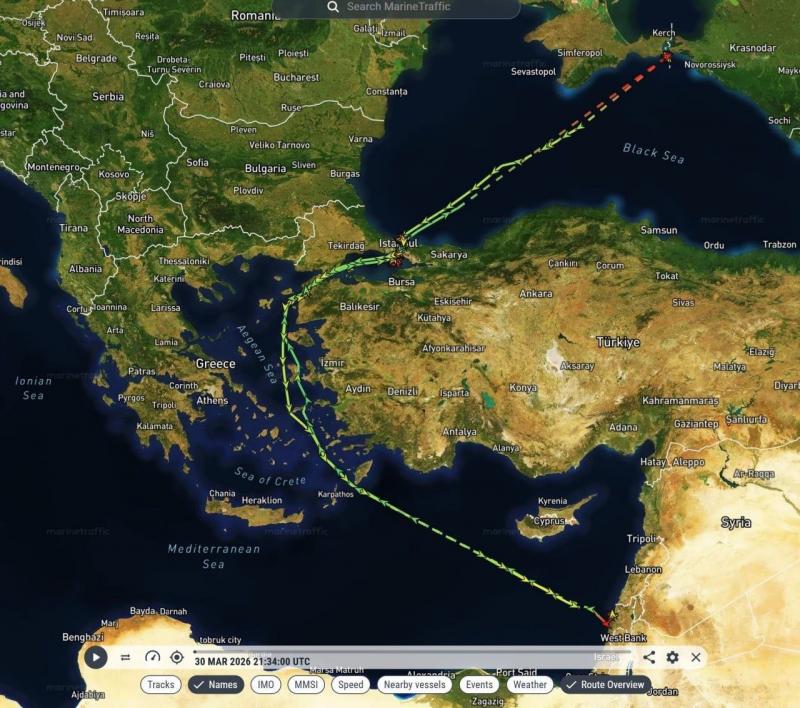 Panormitis judėjimo maršrutas
