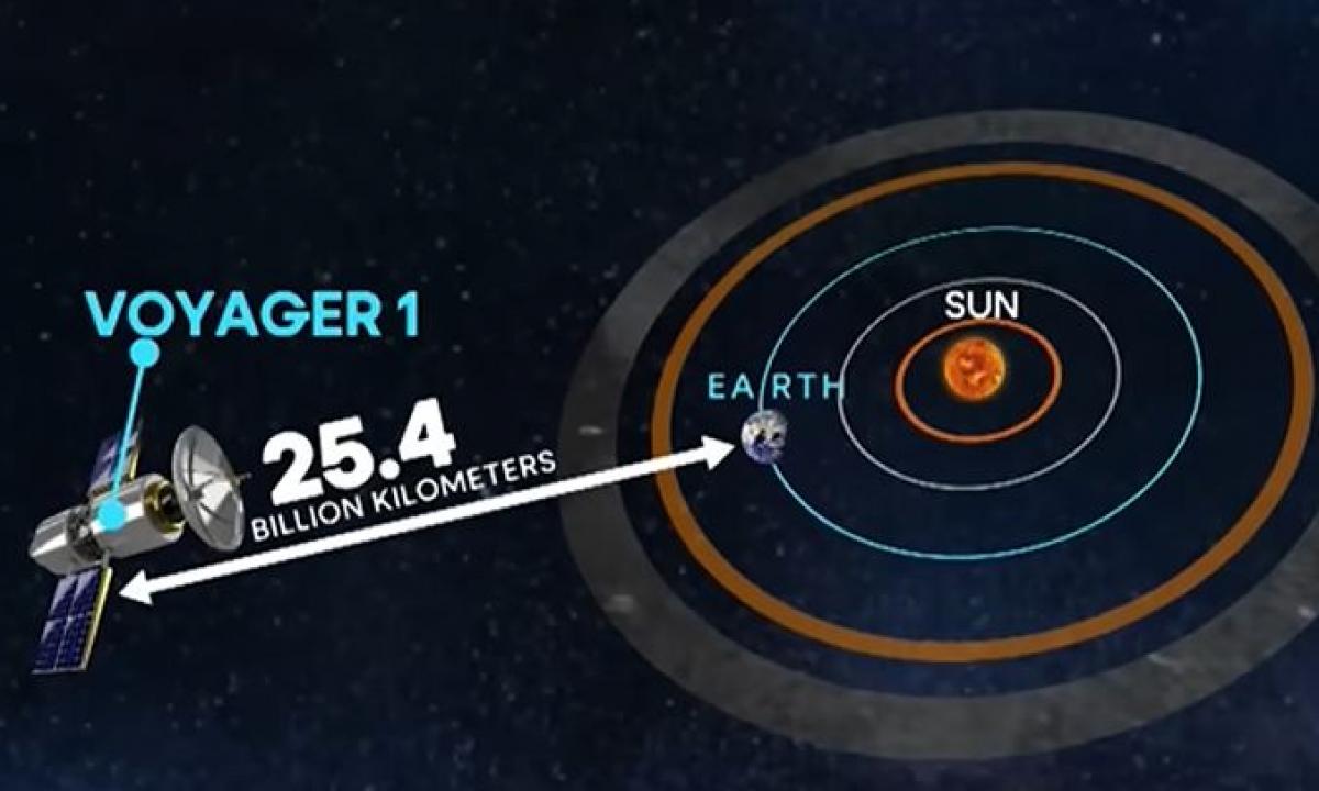 Žmonijos „akys“ gilioje Visatoje gęsta: NASA priėmė skausmingą sprendimą dėl „Voyager 1“ – laikas senka