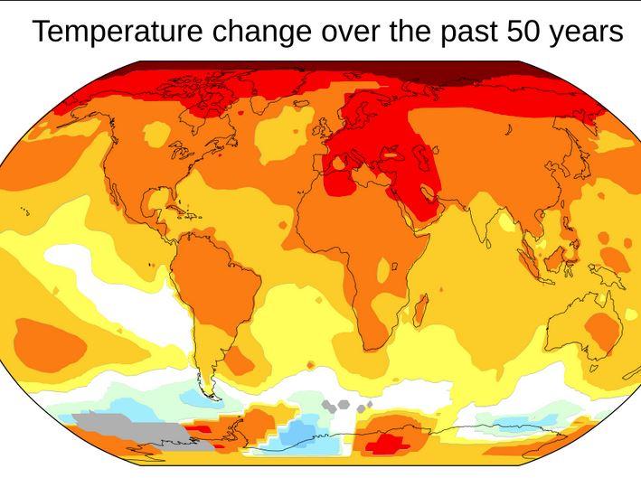 Klimato kaita