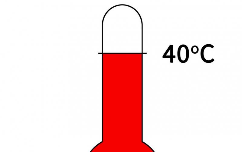 Karštis