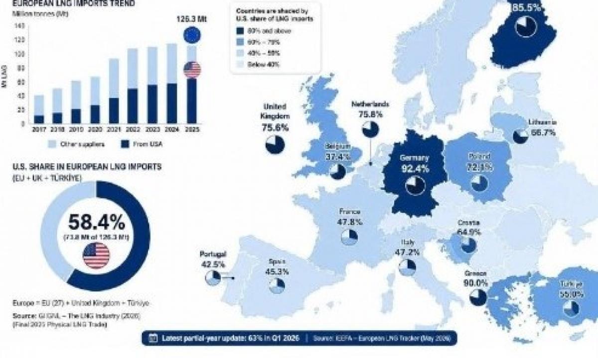 „SKO“ rezultatai kalba patys už save. Žemėlapis, kurį privalote pamatyti (Foto)