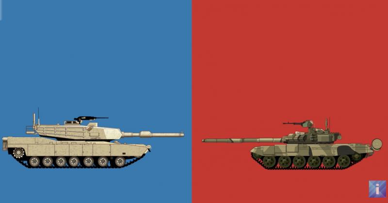 „Abrams“ ir T-90