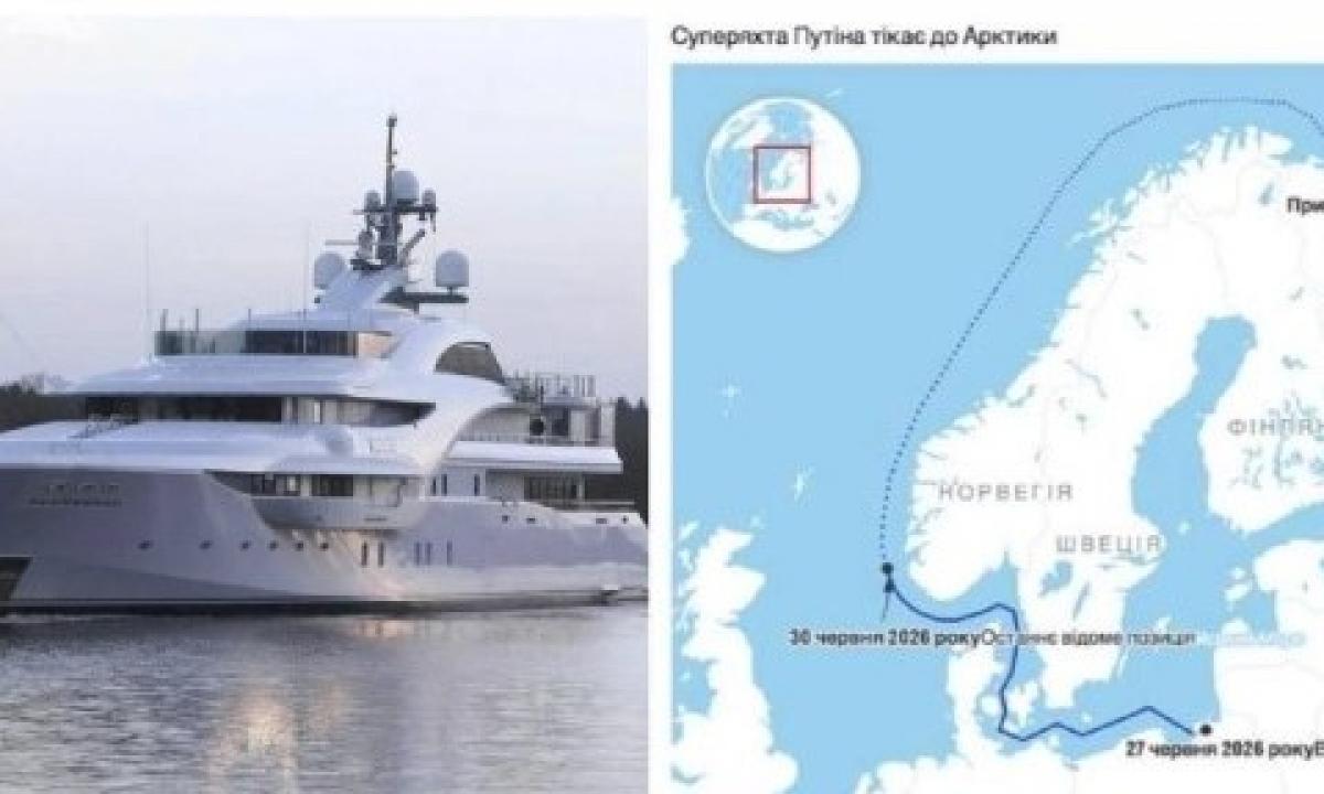Smūgis žemiau juostos. Putino pasididžiavimas bėga į... Arktį (Foto)