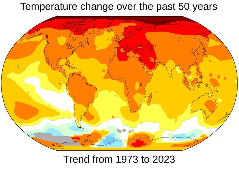 Klimato kaita