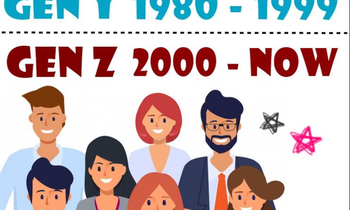 Įmonėse bręsta katastrofa: Z karta atsisako būti viršininkais – priežastis privers susimąstyti 